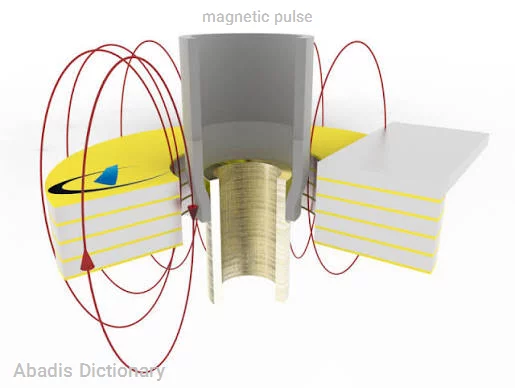 magnetic pulse